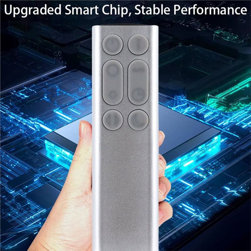 ABUO Replacement Remote Contro - đánh giá và giá Dyson Fan Tp07