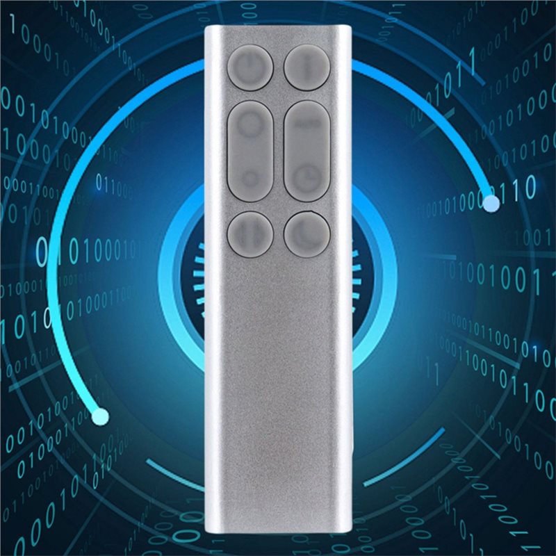 ABUO Replacement Remote Contro - đánh giá và giá Dyson Fan Tp07